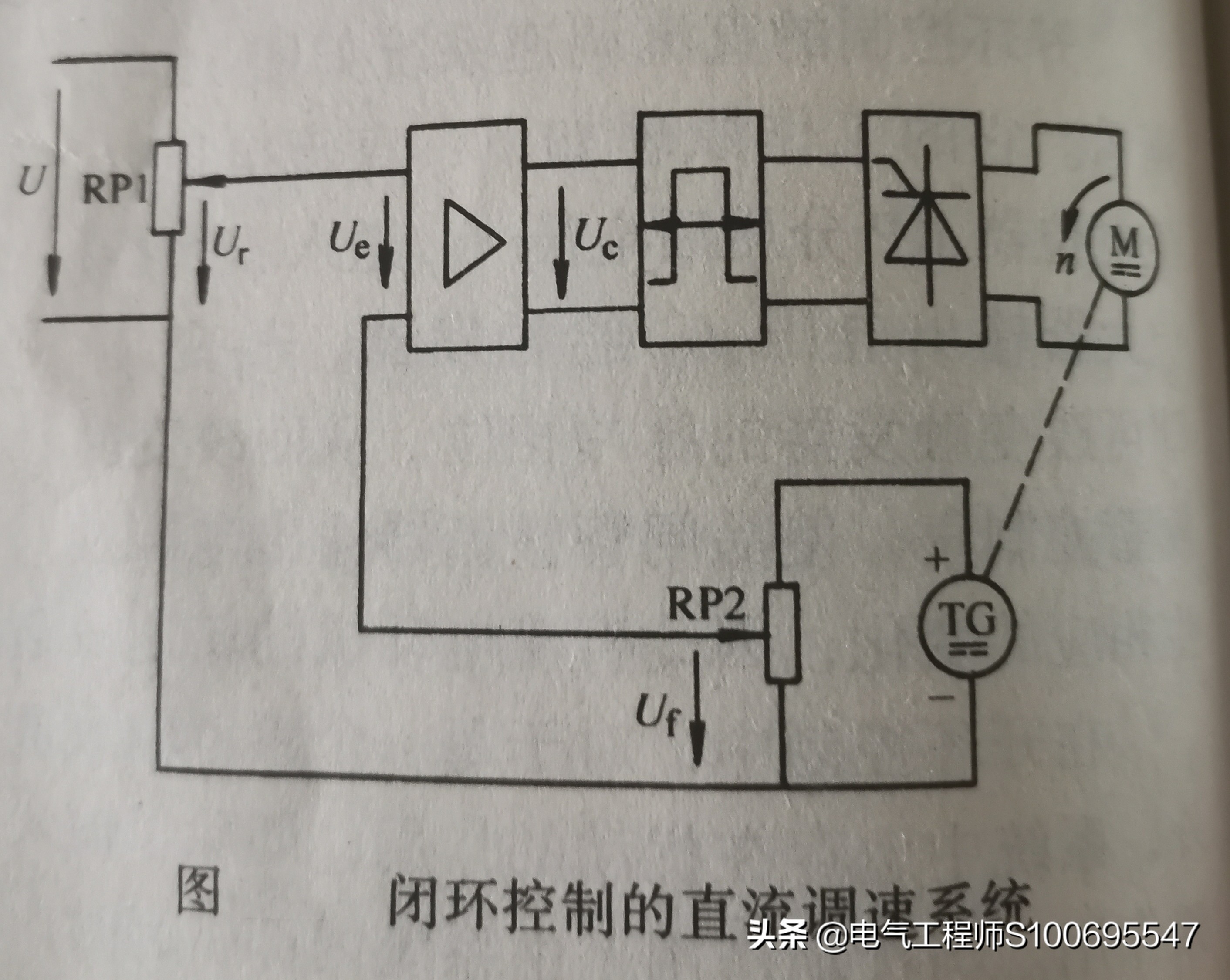 自动控制系统实例详解,什么是自动控制系统