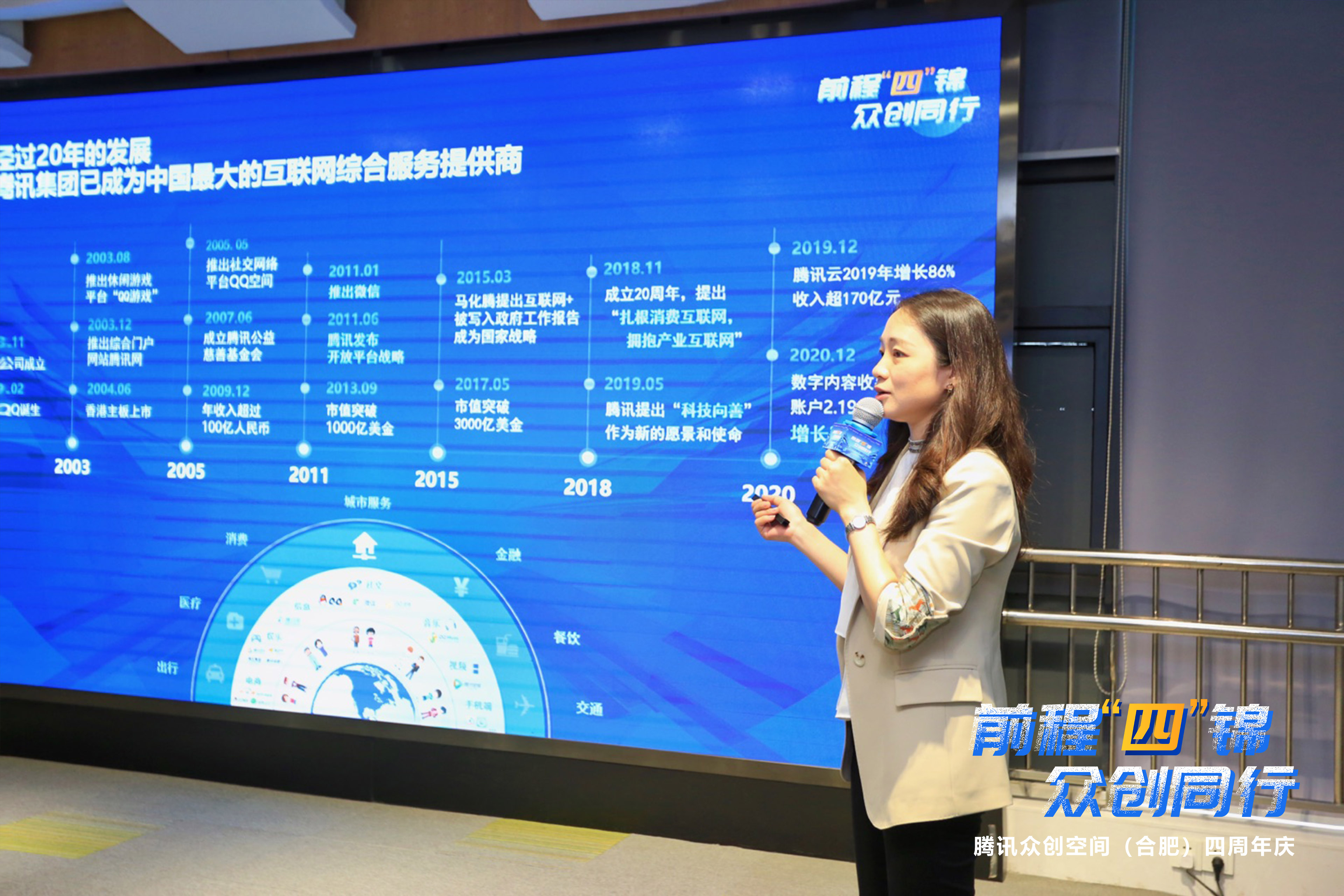 合肥众创空间孵化,腾讯众创空间合肥