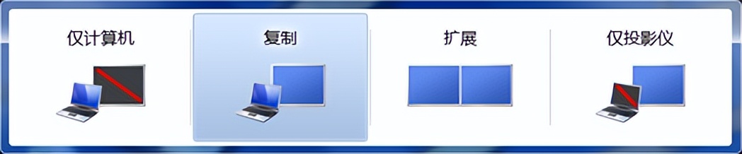 笔记本连电视只显示桌面背景,笔记本连投影仪不能放视频