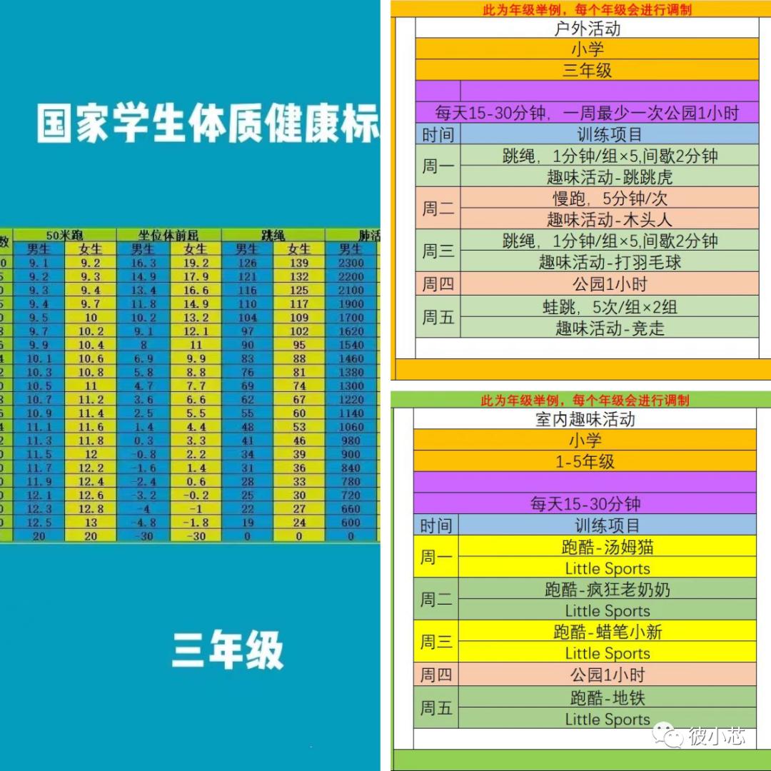 学而思比心托管,学而思托管中心是真的么