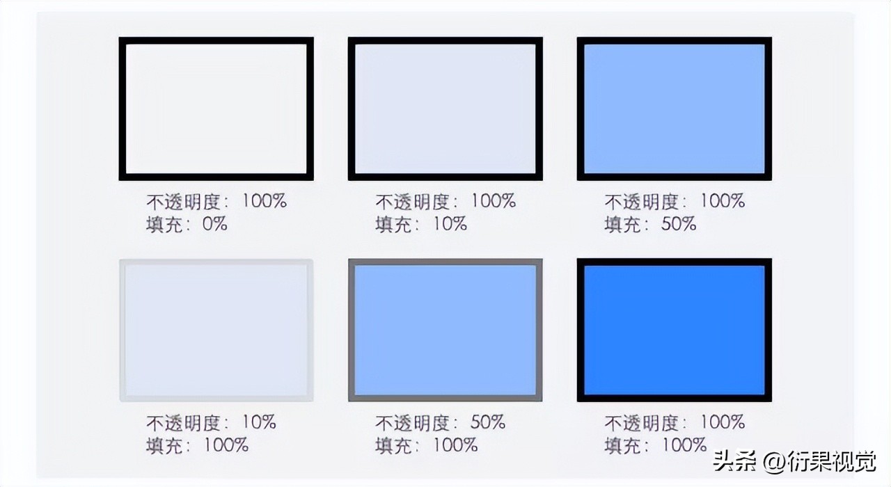 ps图层样式投影效果详解,ps图层样式中的描边的概述