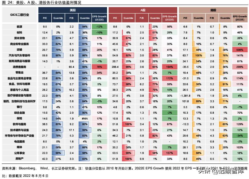 中概股的未来如何让我们拭目以待,中概股的未来