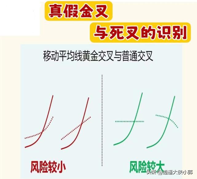 炒股养家亏损7000万,我炒股十年了
