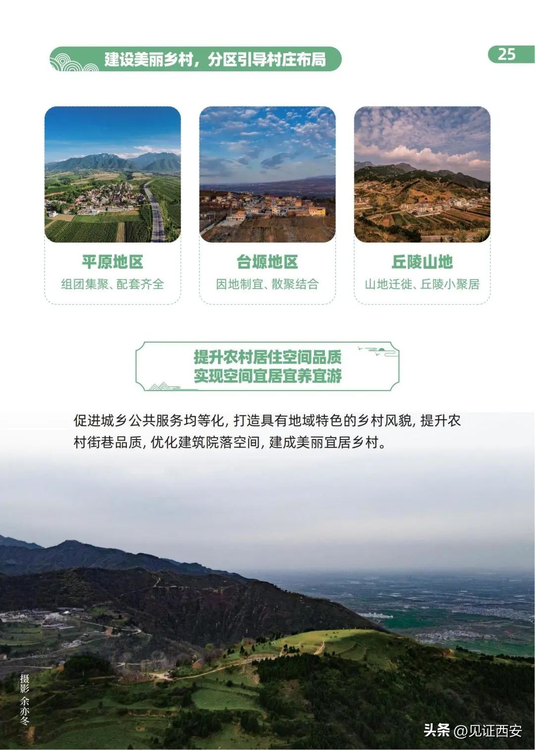 2022-2035西安国土空间规划,西安国土规划2020-2035主城区范围