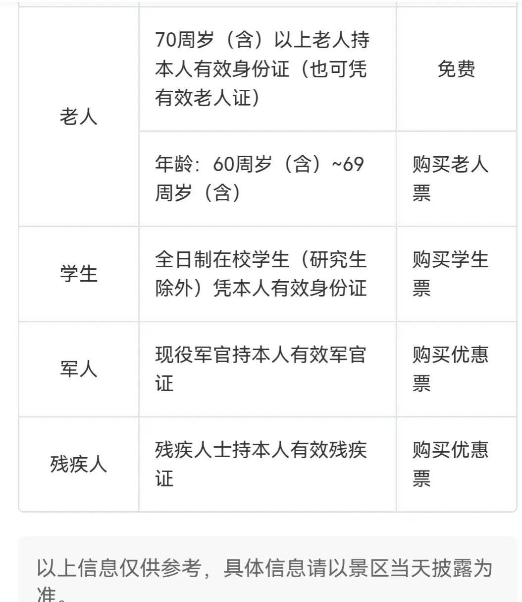 南京海底世界免费旅游,南京海底世界潜水门票