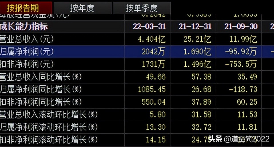 长期选股策略,选股风险与应对措施