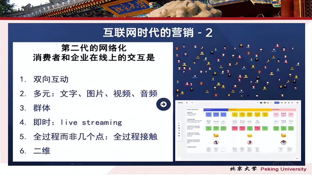 如何使用ChatGPT做营销PPT课件