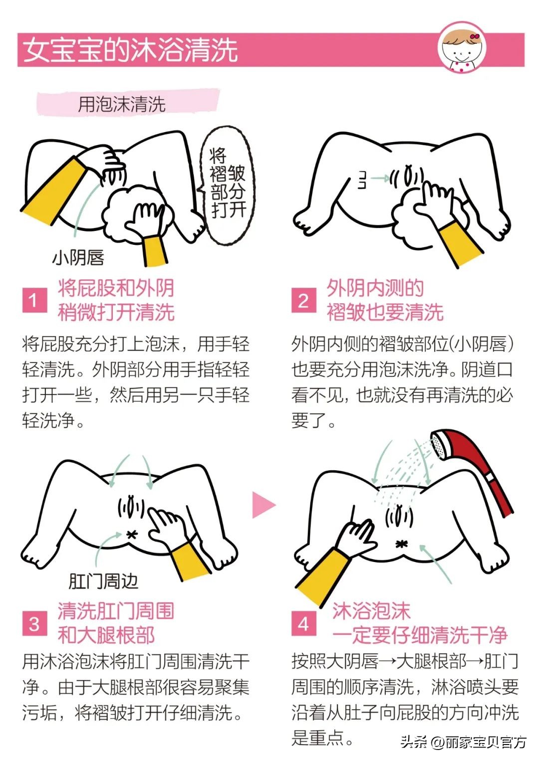 宝宝需要警惕的六件事,婴儿为啥不容易被感染