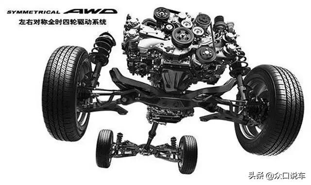 科普斯巴鲁全时四驱系统深入解析,斯巴鲁科普