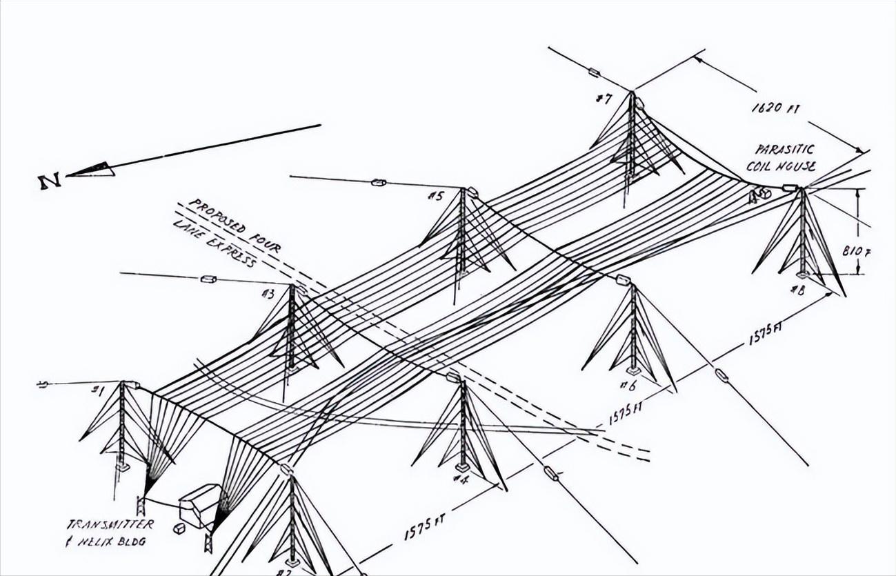探地雷达技术，如何在冻土工程勘查中，识别地质参数？