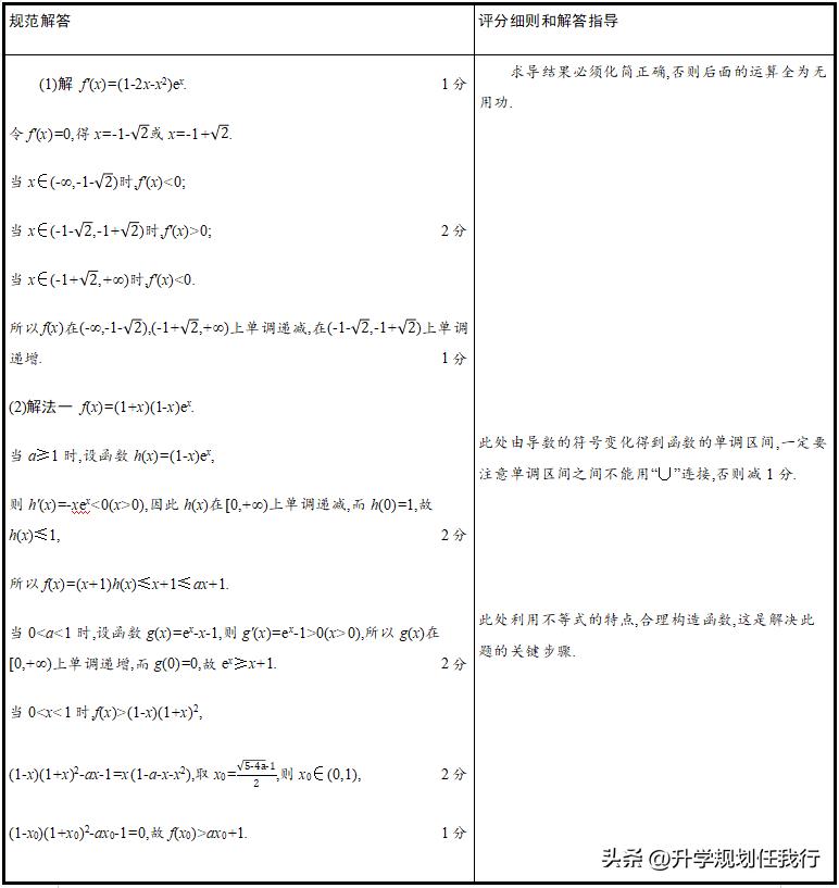 高考九科难度排行榜,高考九科有哪些