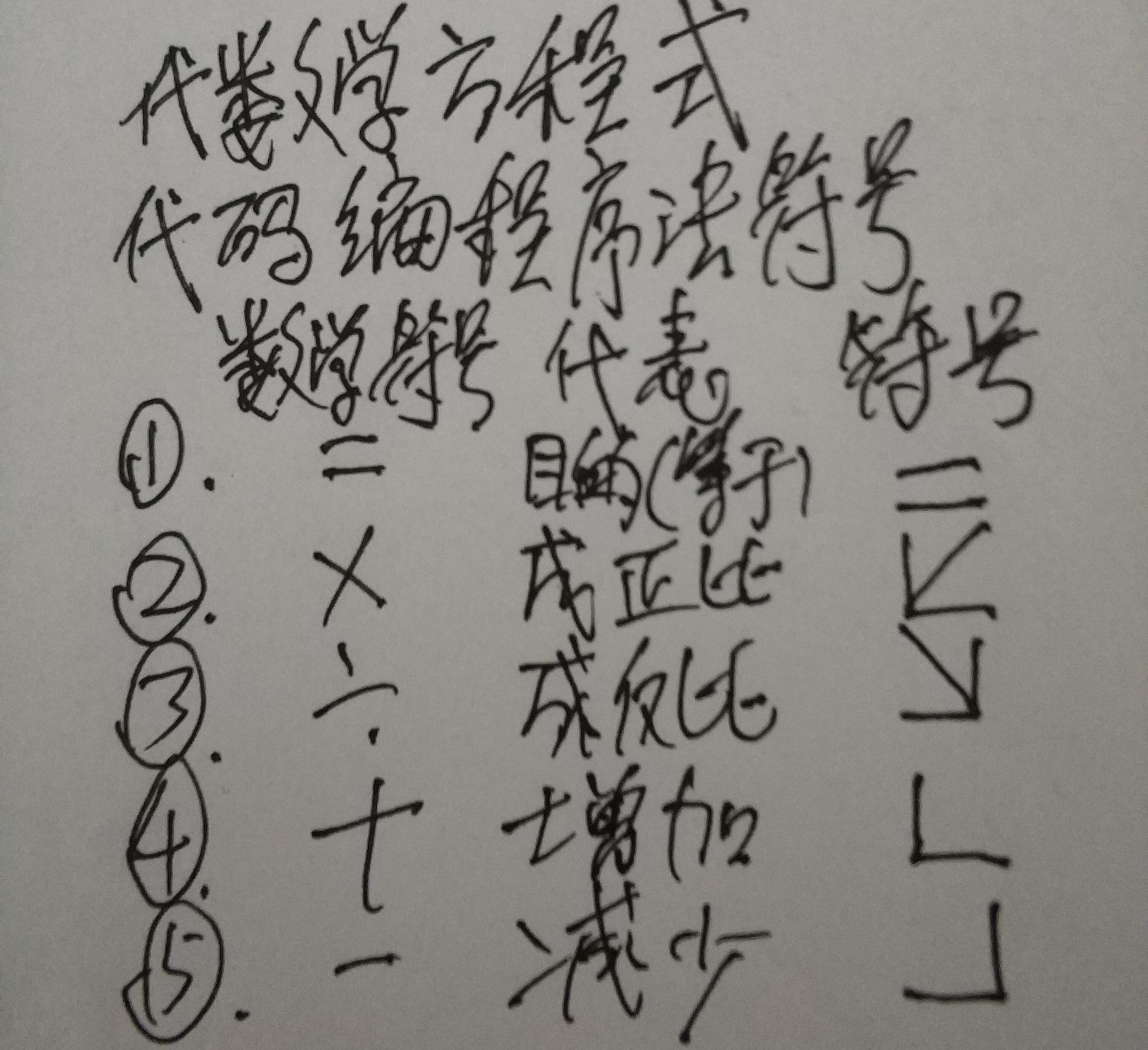 未来计算机编程发展方向,计算机程序编程和设计