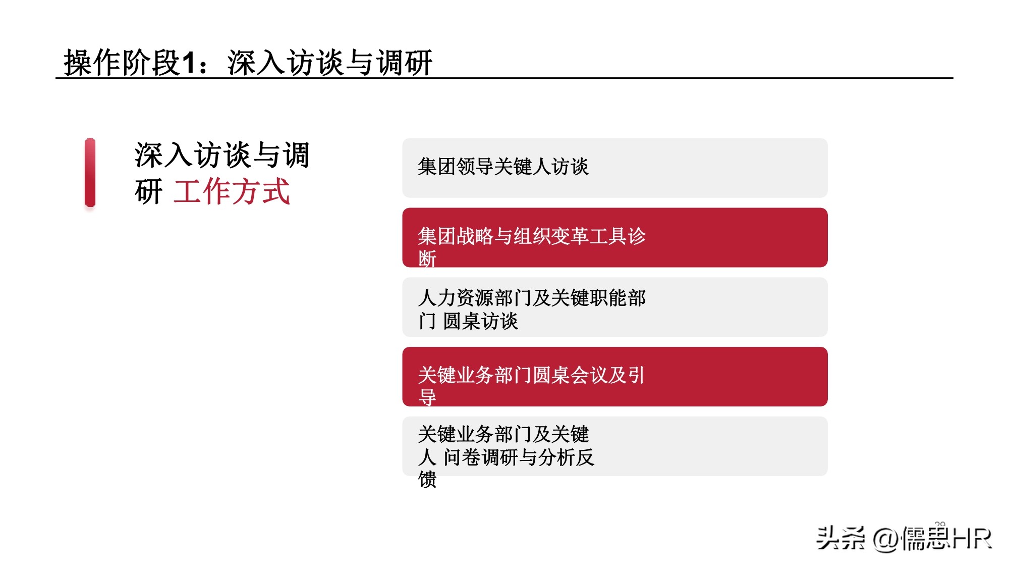 培训基地建设规划方案,年度培训规划方案