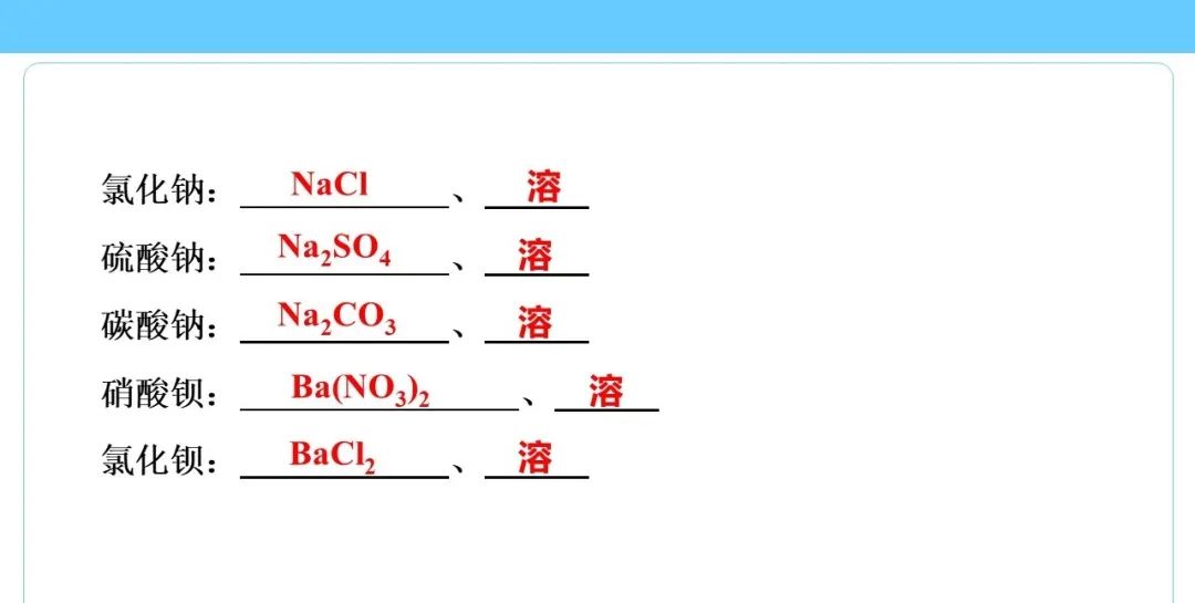 初中化学思维导图完整版,初中化学物质构成的奥秘思维导图