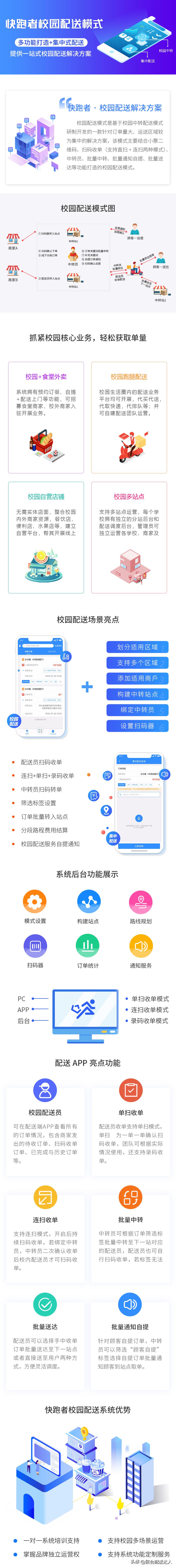 校园跑腿经济运营模式,高校跑腿