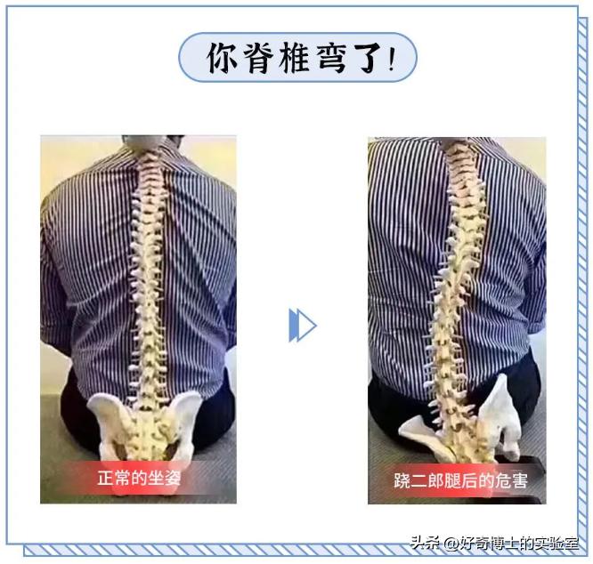 哪些姿势会把腰弄坏,什么姿势容易损伤腰