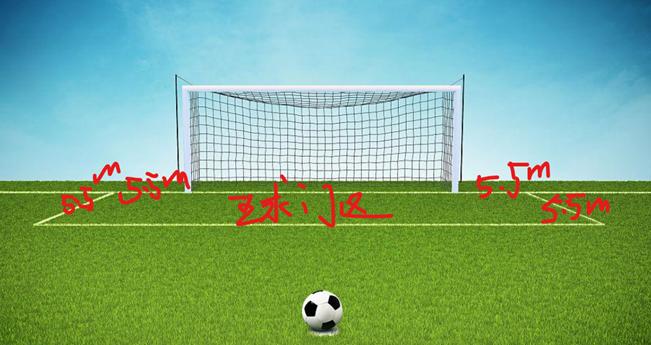 世界杯足球基本知识大全,世界杯不同国家球员怎么交流