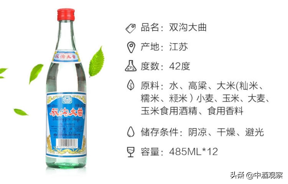 大曲酒是最好的白酒吗,可惜酒