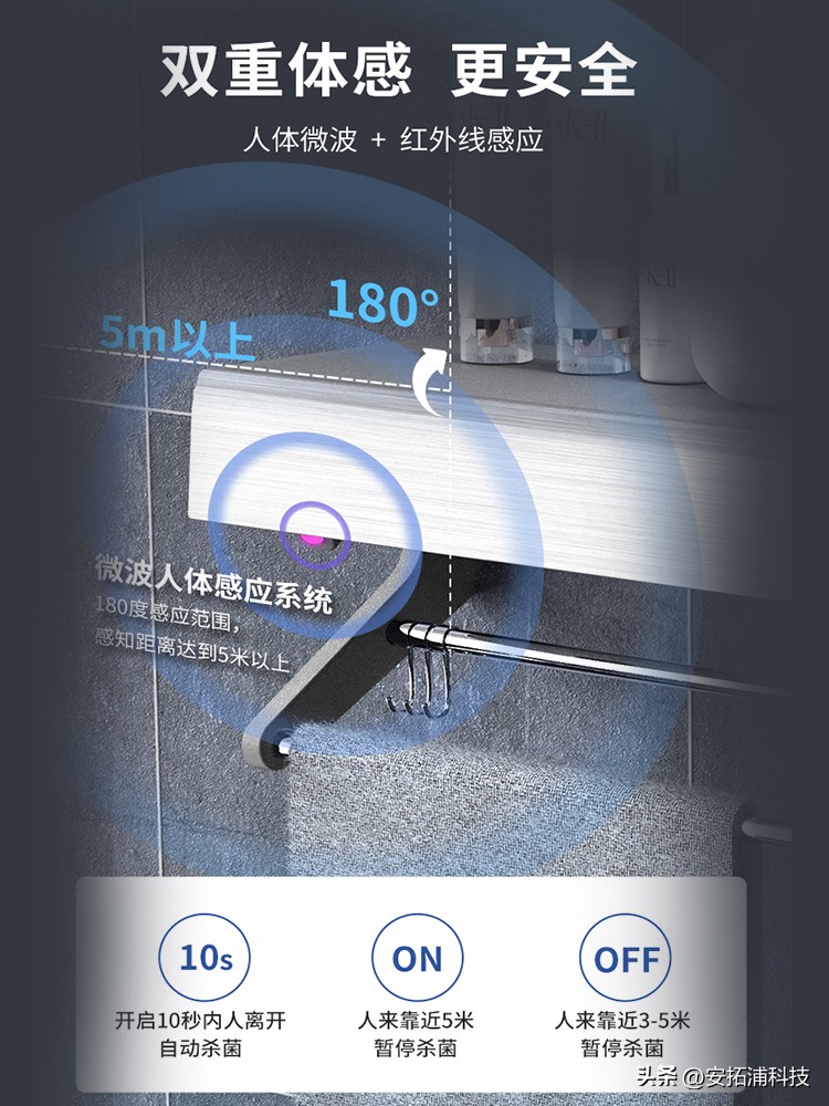 卫生间毛巾架选购技巧,毛巾架选购有什么技巧吗