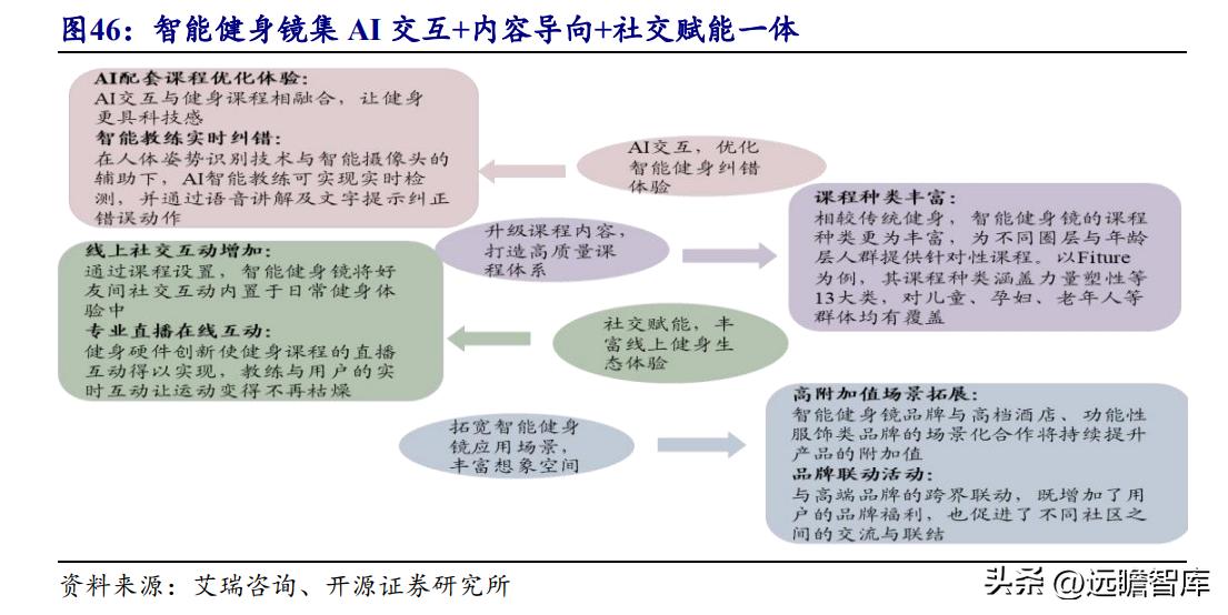 ai技术有望开启医疗新时代,ai技术引领新时代