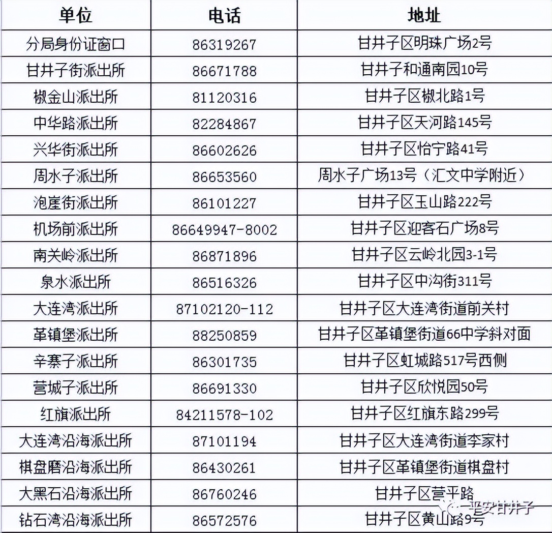 甘井子分局最新消息,甘井子区公安分局近期通告