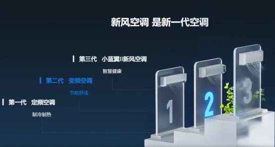 三菱空调和大金空调哪个品牌好,奥克斯空调和海尔空调哪个品牌好