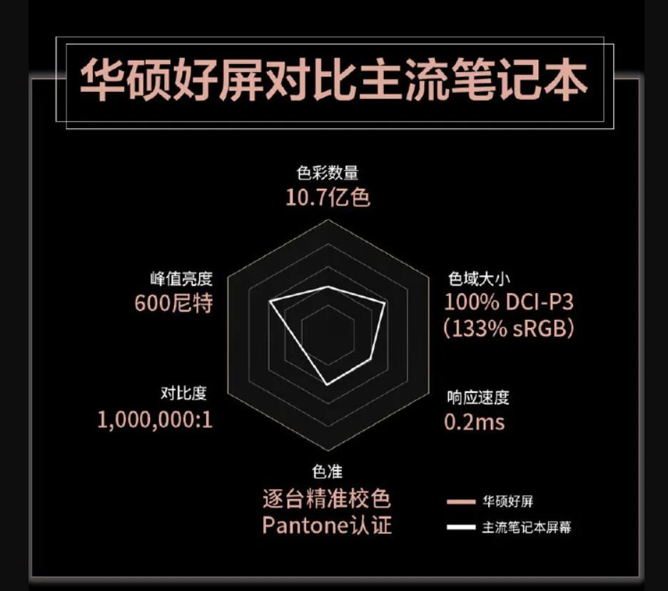 win11hdr模式是干啥的,win11的hdr开启还是关闭好