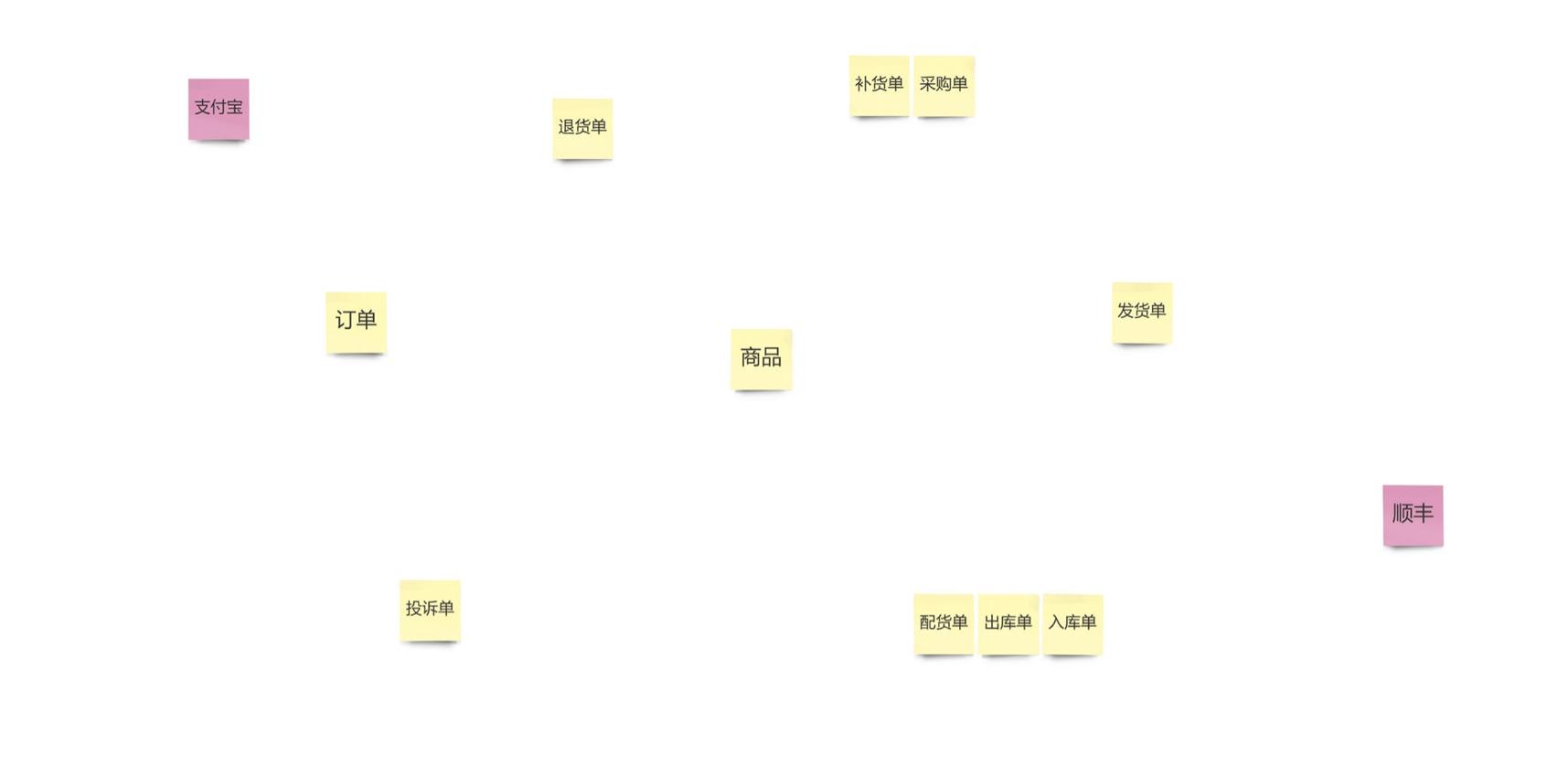 浜嬩欢椋庢毚,浜嬩欢椋庢毚瀹炶返