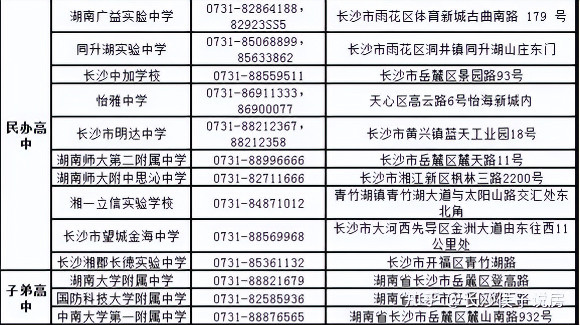 卷王之王长沙,卷王中考