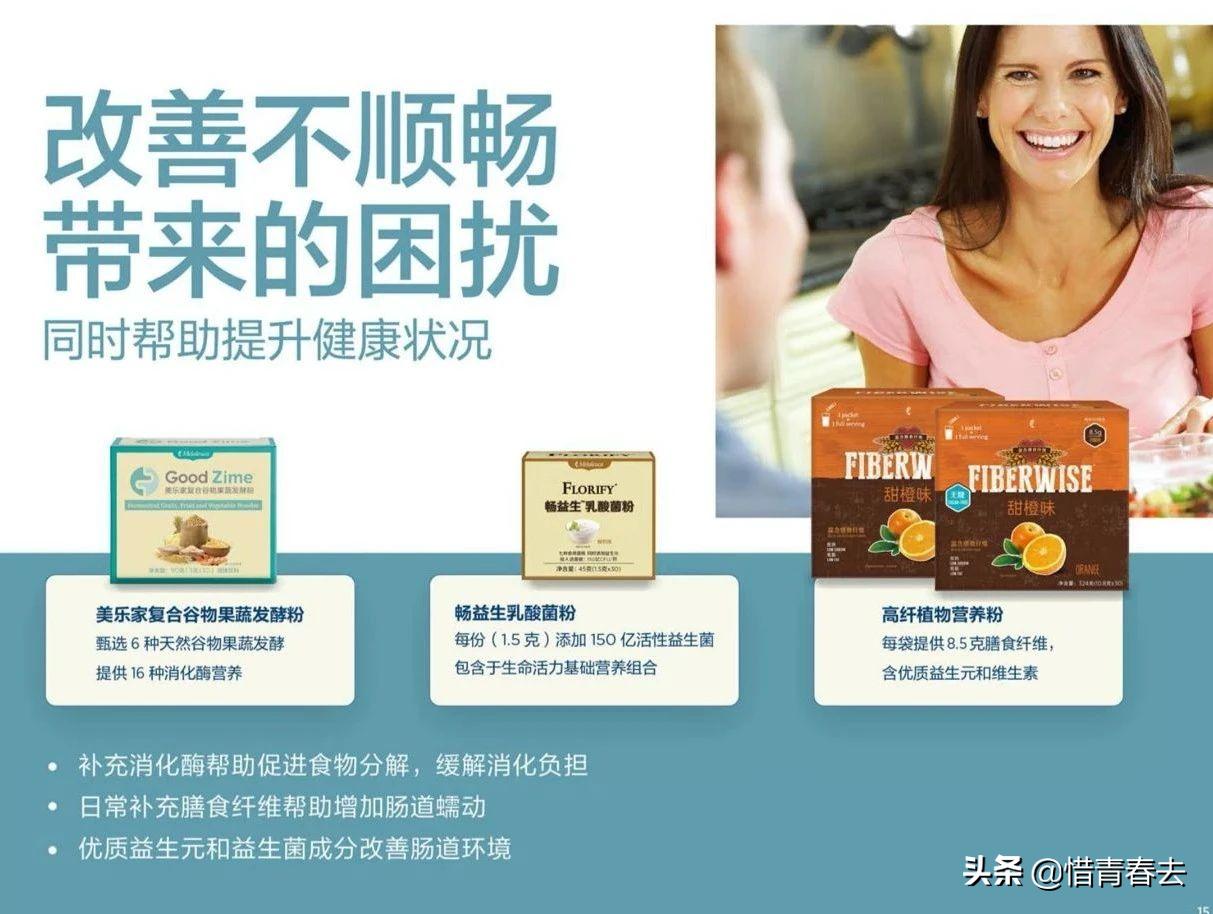 认识美乐家推荐篇,认识美乐家最新版