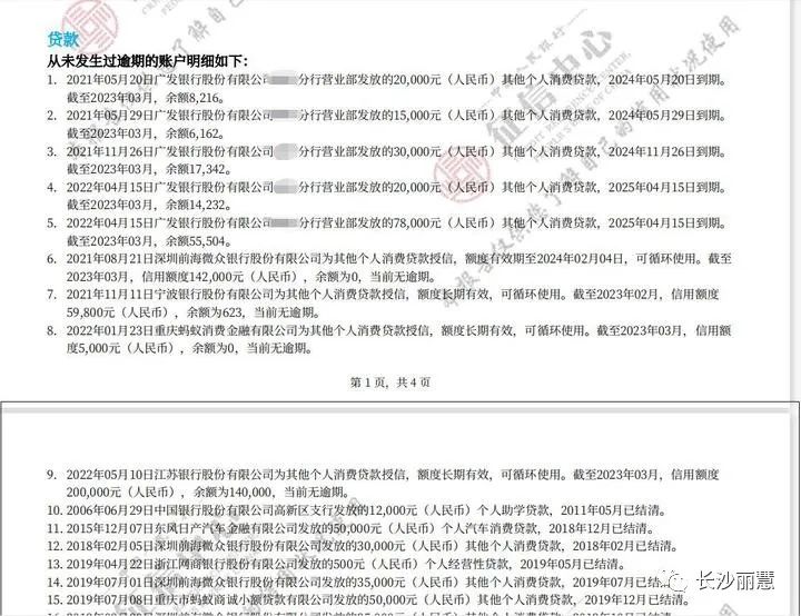 长沙银行再融资贷款怎么样,能不能从银行贷款把所有外债还了