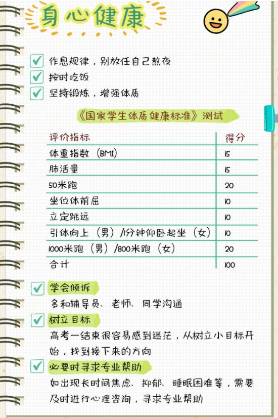 如何度过大学四年美好时光,大学的四年怎样才能不虚度