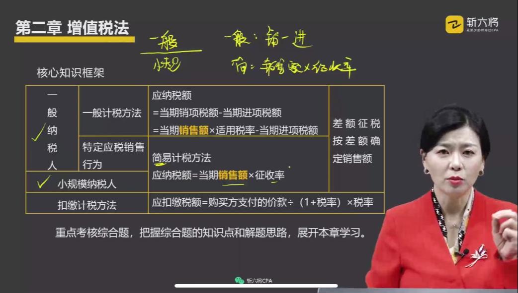 cpa零基础老师推荐,cpa财管老师推荐