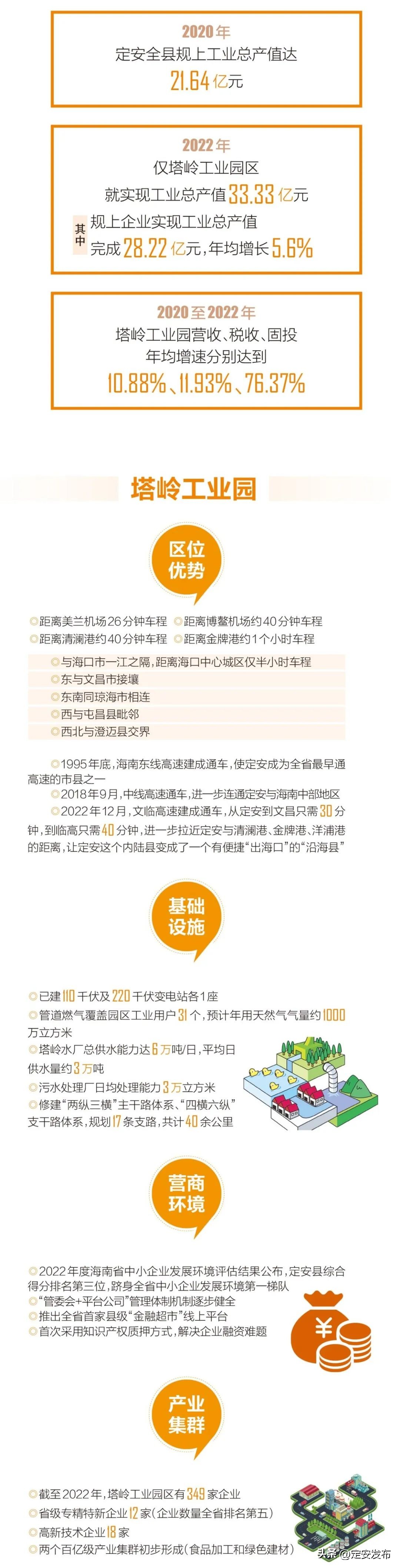 三十铸“塔”越“岭”而上