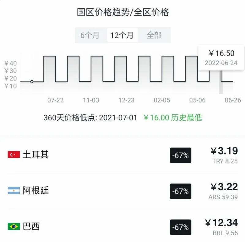 夏促steam2022在线多人游戏推荐,夏促精品游戏