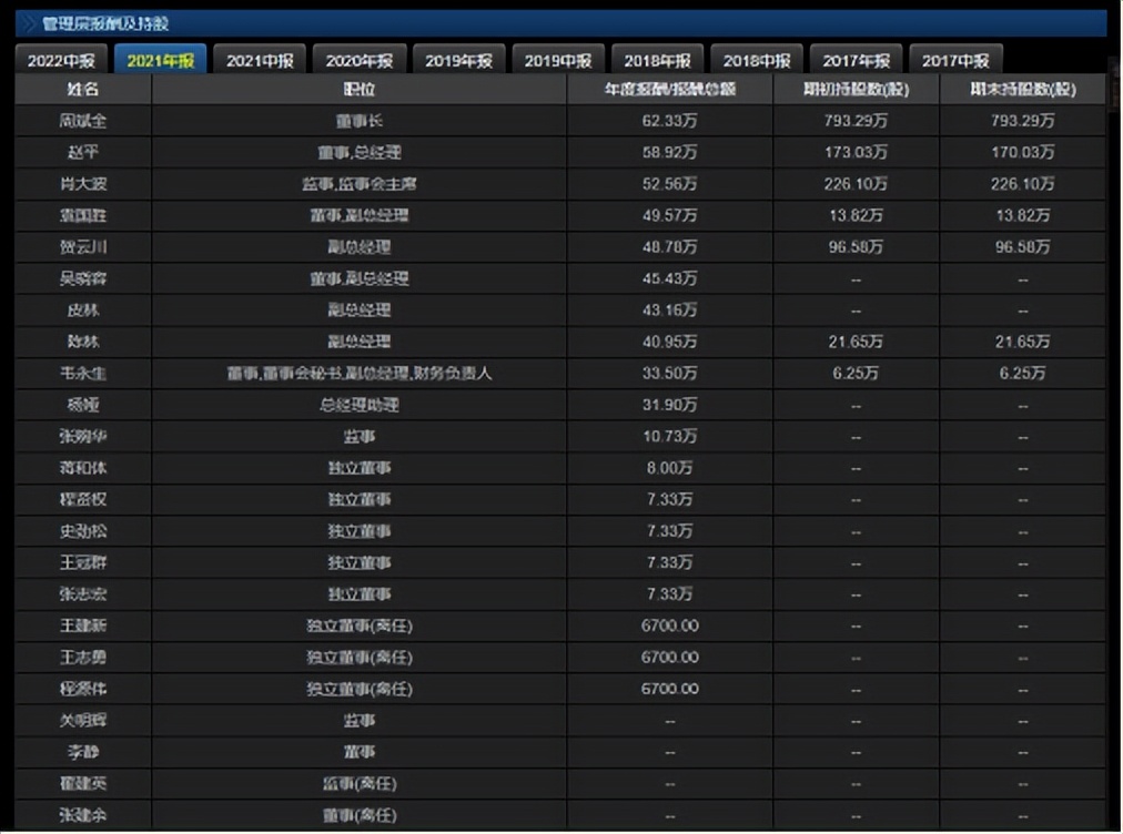 如今做零成本赚钱商机有哪些公司,容易被人忽略却很赚钱