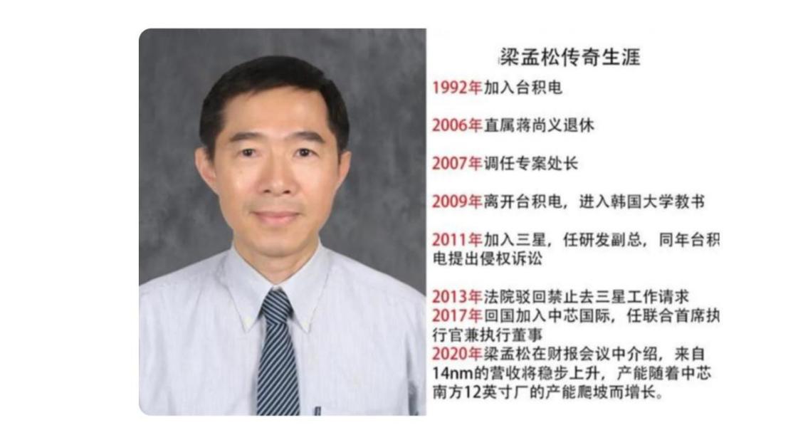 中芯国际和台积电哪个普工待遇好,台积电2019年薪酬