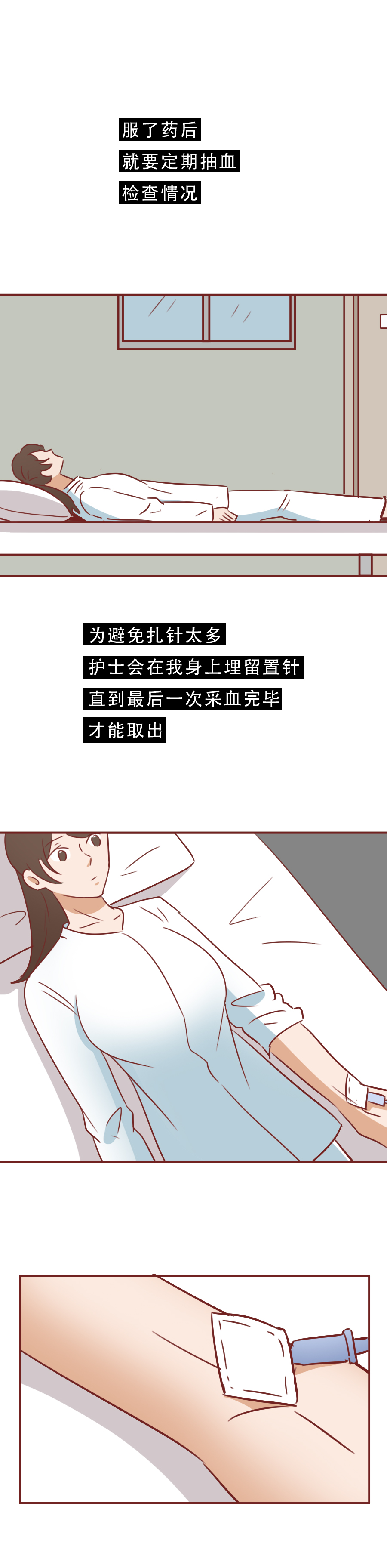 试一次药赚9000，年轻女孩不想工作，却拿自己的命赚快钱