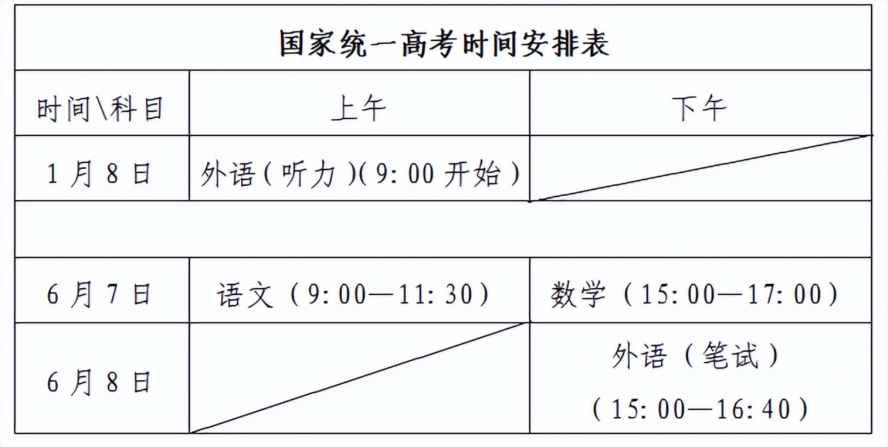 山东春季高考成绩公布时间2023,山东2023春季高考什么时间公布
