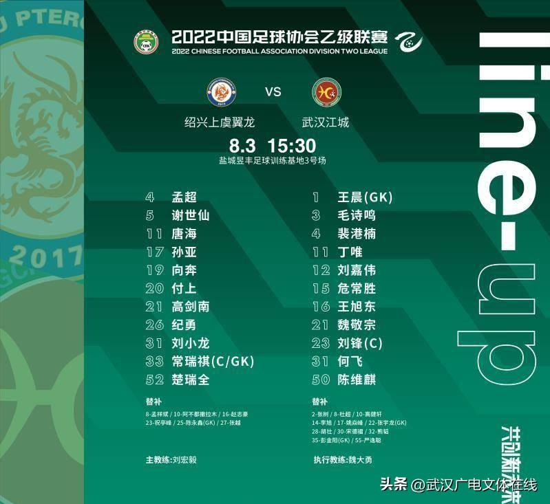 中乙赛场上演绝平好戏,中乙赛事第二轮武汉江城队