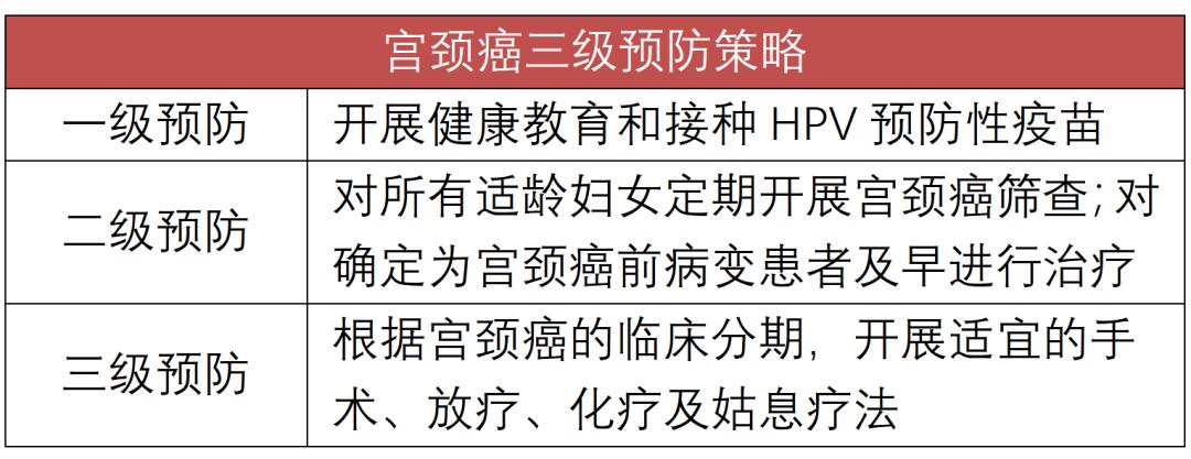 最小患者年龄仅为17岁，家长一定要重视！