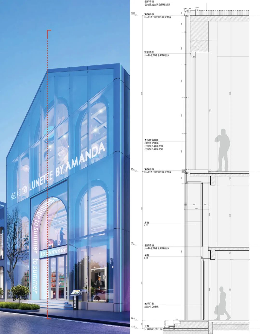 DT公园西街数字孪生商街更新方案探索/UUA+宥融文投+大韦罗博