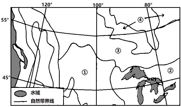 地理人文选择题技巧,选择题专题