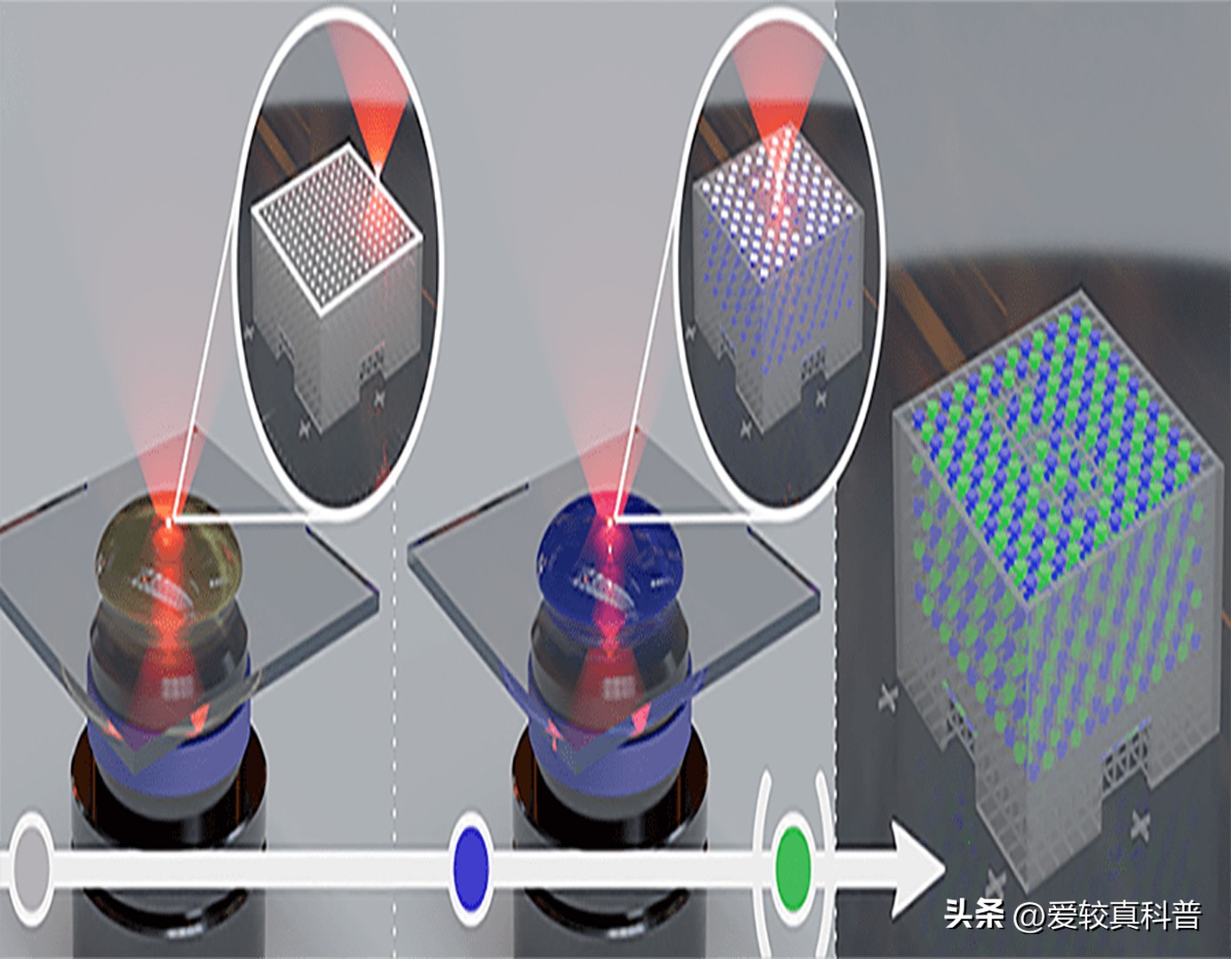 中国飞机3d打印技术,国产3d飞机打印技术