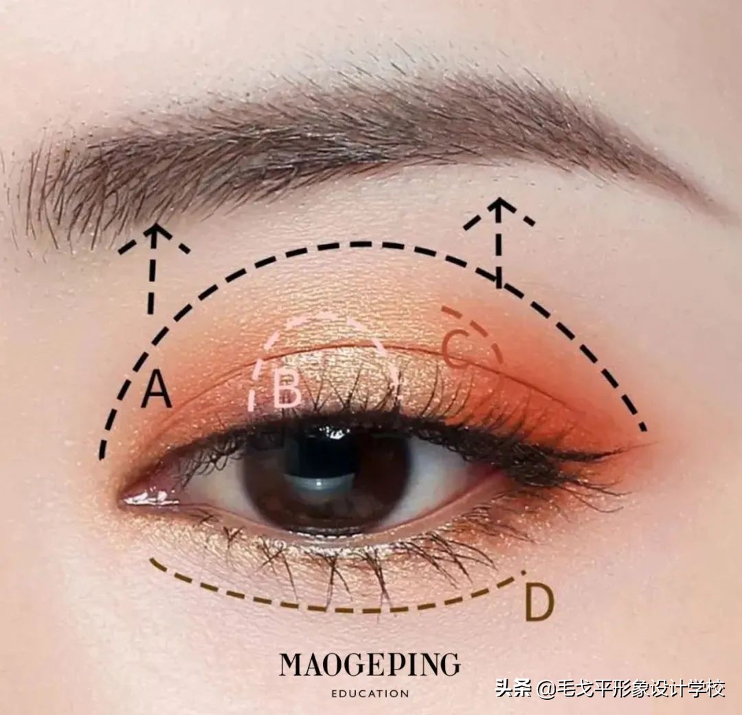 怎么样才能增加眉眼间距,眉眼间距太远怎么调整