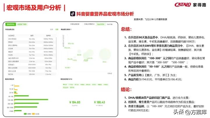 濠寸鍝佺墝寮曟祦绛栫暐,姣嶅┐鍝佺墝濡備綍绾夸笂绉嶈崏