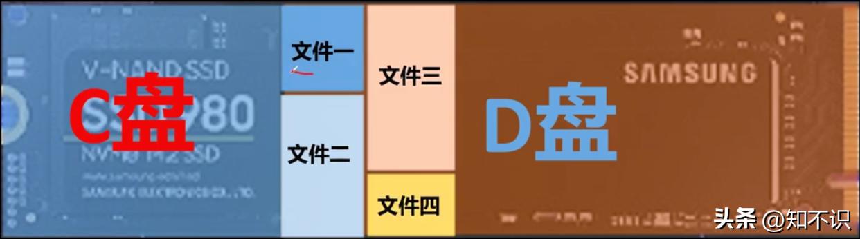 固态硬盘分区教程详细,固态硬盘分区教程详解