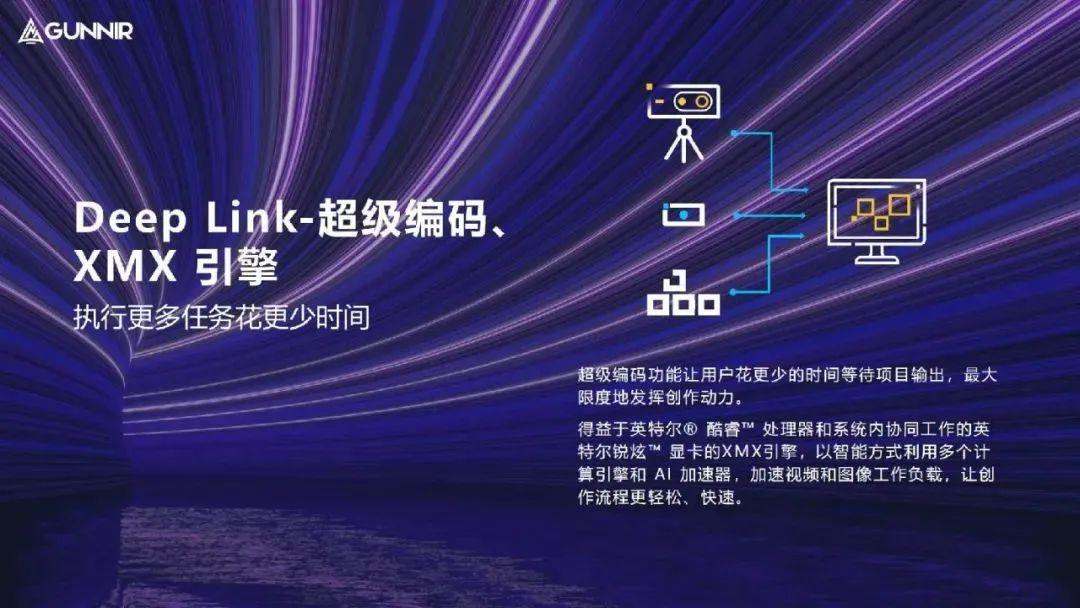 强势杀入1440p游戏市场——蓝戟IntelArcA770/750FLUX8GOC显卡深度测试