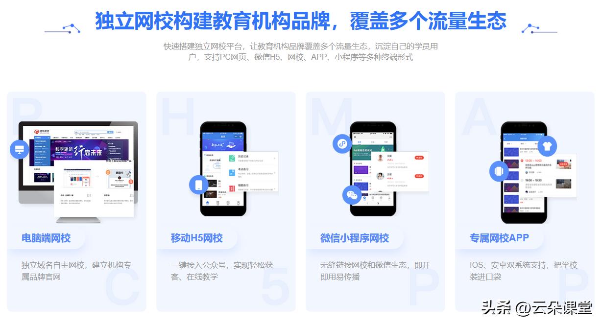 教师培训课程平台比较,教师管理培训平台