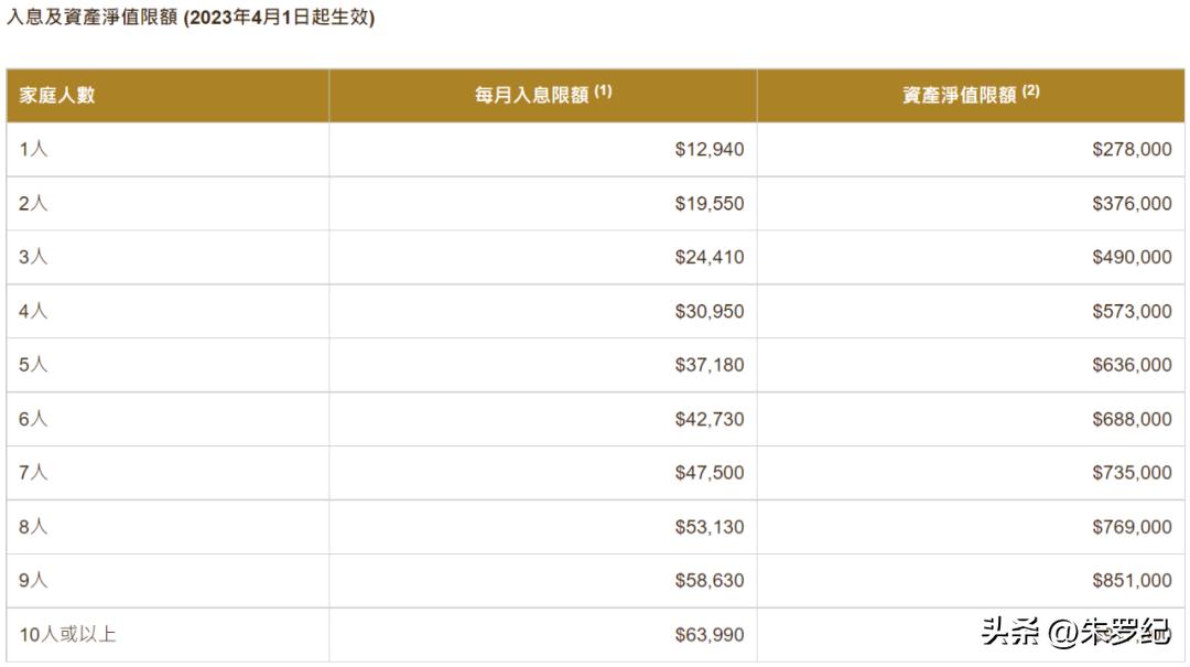 深圳公租房修复,深圳公租房墙体渗漏